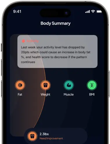Hume Health app showing a body composition summary with fat and muscle breakdown